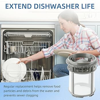 トップス FMW-wht Amazon.com: ForeverPRO WPW10074580 Inner Cap for Whirlpool